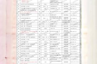 CDK：在米兰没成功主要因自己表现不佳 战胜米兰让我们恢复信心